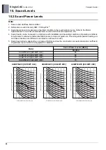 Предварительный просмотр 144 страницы LG UU48W U32 Engineering Product Data Book