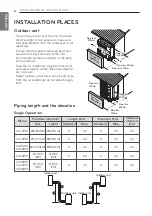 Preview for 6 page of LG UU48WH Installation Manual