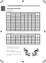 Preview for 16 page of LG UU48WR Installation Manual