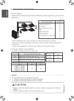 Предварительный просмотр 18 страницы LG UU48WR Installation Manual