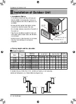 Preview for 6 page of LG UU49W Installation Manual