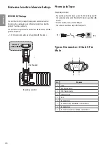 Предварительный просмотр 46 страницы LG UU66 Series Installation Manual