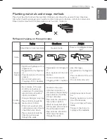 Preview for 15 page of LG UU70W Installation Manual