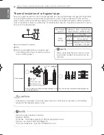 Preview for 22 page of LG UU70W Installation Manual