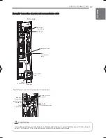 Preview for 27 page of LG UU70W Installation Manual