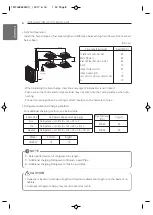 Preview for 8 page of LG UU85W Installation Manual