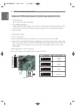 Preview for 10 page of LG UU85W Installation Manual