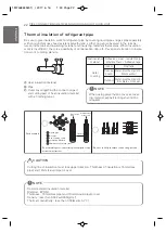 Preview for 22 page of LG UU85W Installation Manual