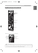 Preview for 27 page of LG UU85W Installation Manual