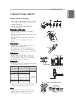 Предварительный просмотр 21 страницы LG UUA1 Series Owner'S Manual