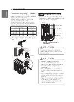 Предварительный просмотр 22 страницы LG UUA1 Series Owner'S Manual