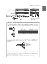 Предварительный просмотр 25 страницы LG UUA1 Series Owner'S Manual