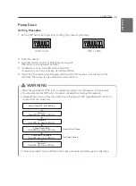 Предварительный просмотр 35 страницы LG UUA1 Series Owner'S Manual