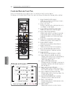 Preview for 178 page of LG UV12H Owner'S Manual