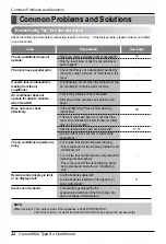 Предварительный просмотр 22 страницы LG UV18AC Owner'S Manual