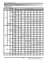 Preview for 13 page of LG UV18F Service Manual