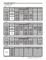 Preview for 15 page of LG UV18F Service Manual