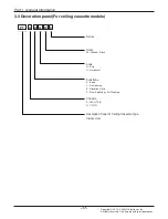 Preview for 17 page of LG UV18F Service Manual