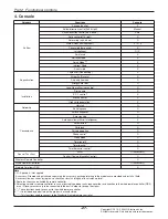 Preview for 27 page of LG UV18F Service Manual