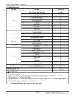 Preview for 29 page of LG UV18F Service Manual