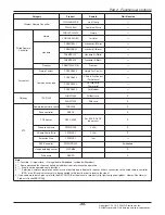 Preview for 30 page of LG UV18F Service Manual