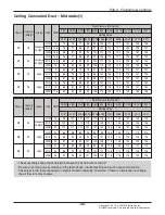 Preview for 36 page of LG UV18F Service Manual