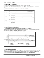 Preview for 41 page of LG UV18F Service Manual