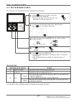 Preview for 47 page of LG UV18F Service Manual