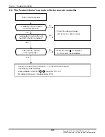 Preview for 59 page of LG UV18F Service Manual