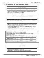 Preview for 60 page of LG UV18F Service Manual