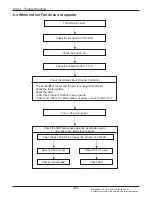 Preview for 61 page of LG UV18F Service Manual