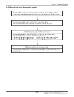 Preview for 62 page of LG UV18F Service Manual