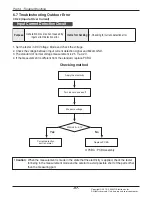 Preview for 97 page of LG UV18F Service Manual