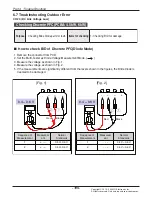 Preview for 105 page of LG UV18F Service Manual