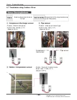 Preview for 125 page of LG UV18F Service Manual