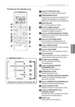 Preview for 132 page of LG UV30R Owner'S Manual