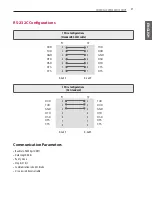 Preview for 47 page of LG UV34** Installation Manual