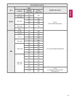 Предварительный просмотр 31 страницы LG UV34** Owner'S Manual