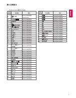 Предварительный просмотр 34 страницы LG UV34** Owner'S Manual