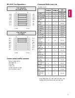 Предварительный просмотр 36 страницы LG UV34** Owner'S Manual