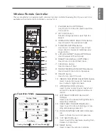 Preview for 9 page of LG UV36.NKD Owner'S Manual