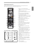 Preview for 35 page of LG UV36.NKD Owner'S Manual