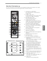 Preview for 113 page of LG UV36.NKD Owner'S Manual