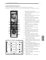 Предварительный просмотр 165 страницы LG UV36.NKD Owner'S Manual