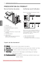 Preview for 86 page of LG UV60 Owner'S Manual