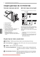 Preview for 138 page of LG UV60 Owner'S Manual