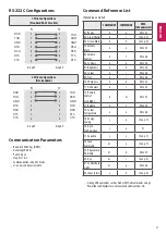 Предварительный просмотр 34 страницы LG UV66 Series Owner'S Manual