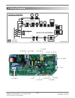 Предварительный просмотр 4 страницы LG UVNH36GLLA1 Svc Manual