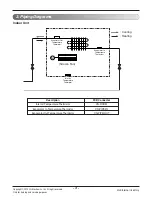 Preview for 3 page of LG UVNH42GLLA2 Svc Manual