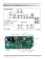 Preview for 4 page of LG UVNH42GLLA2 Svc Manual